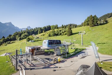 © © Roman Noestler