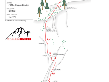 © (c) Walser Guides